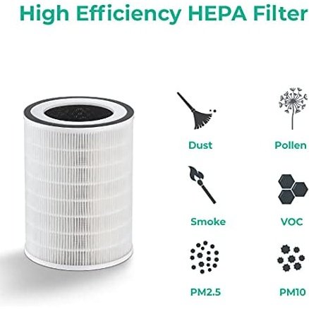 Sensibo Pure Filters Your Smart Life Online Australia