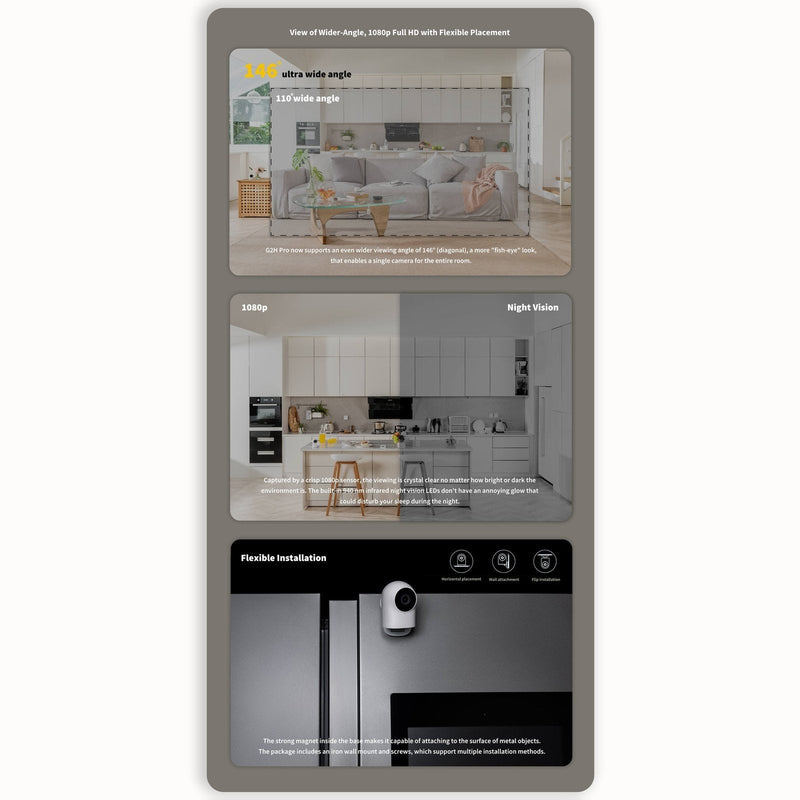 Aqara Camera Hub G2H Pro - YourSmartLife