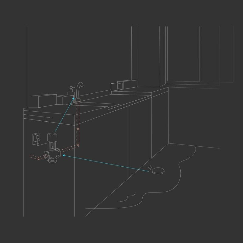 Aqara Water Leak Sensor - YourSmartLife
