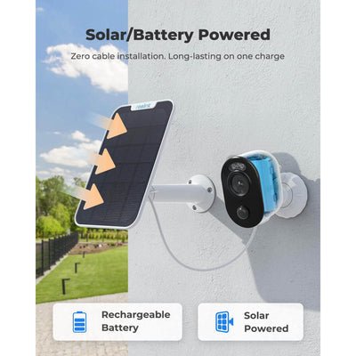Home Security Bundle - YourSmartLife