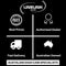Ismartgate Lite for Garage - YourSmartLife
