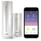 Netatmo Additional Smart Indoor Module for Weather Station - YourSmartLife