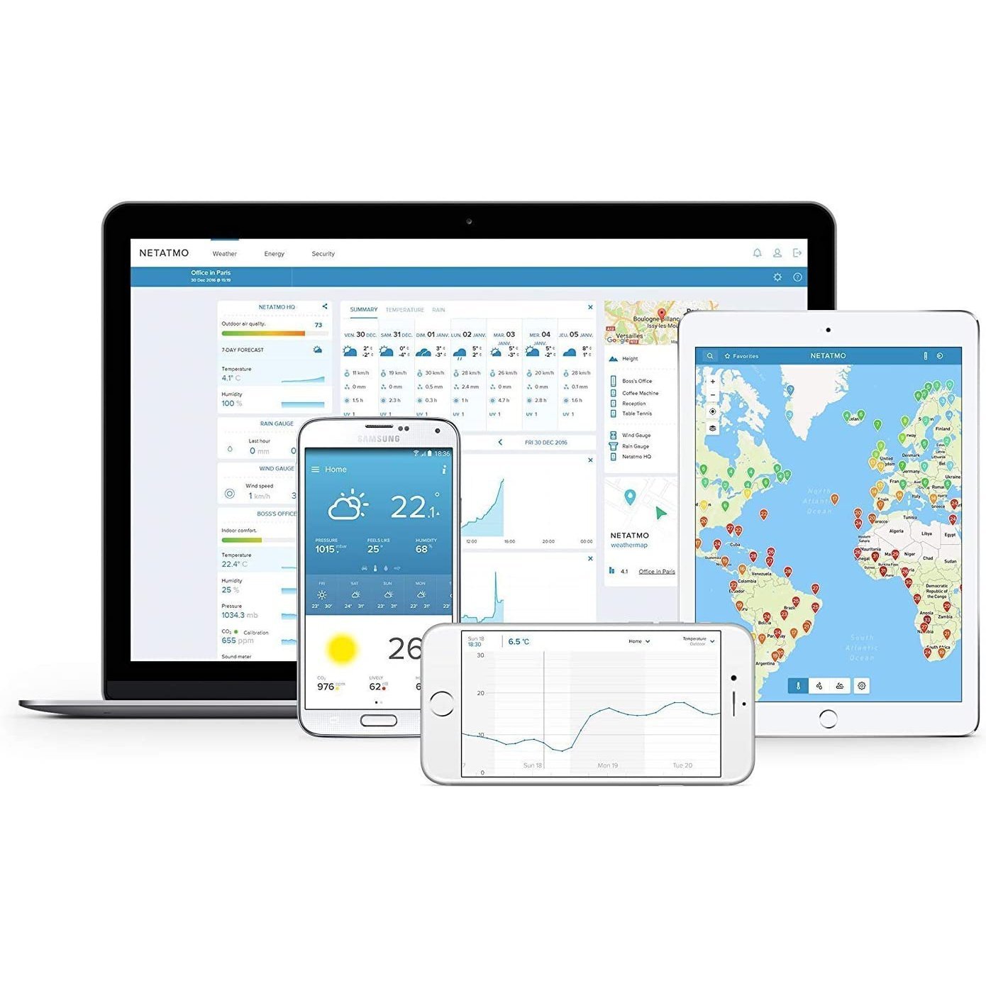 Netatmo Smart Weather Station Indoor and Outdoor Module - Your Smart ...