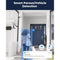 Reolink Duo PoE - Smart 2K PoE Camera with Dual Lenses - YourSmartLife