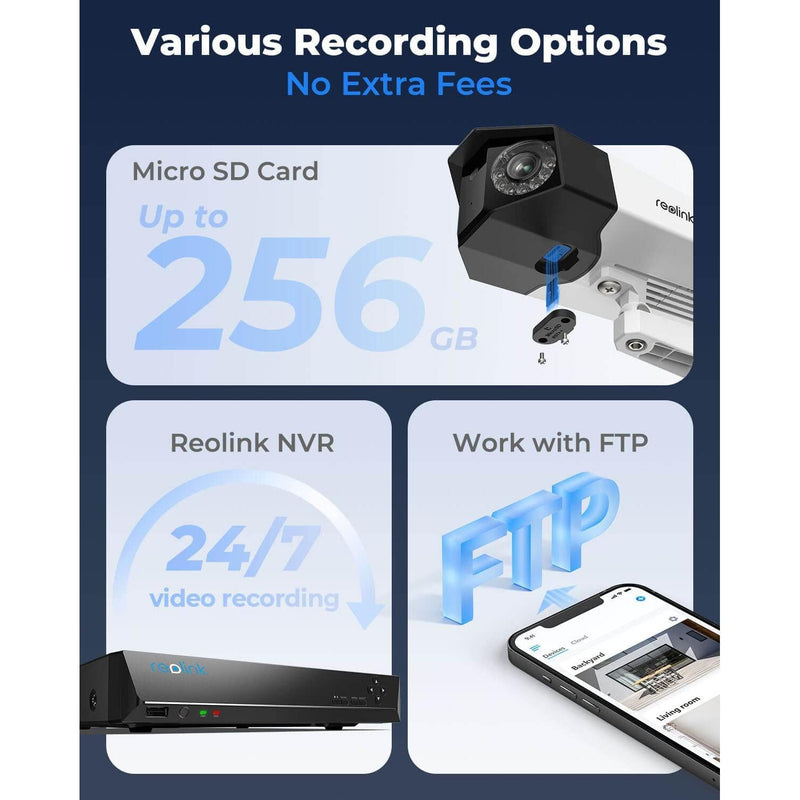 Reolink Duo PoE - Smart 2K PoE Camera with Dual Lenses - YourSmartLife